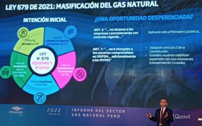 En Vivo | Informe del sector gas natural en el Perú