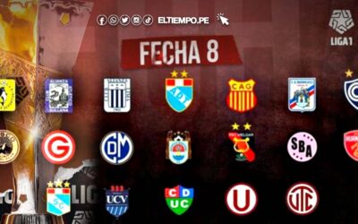 Tabla acumulada de la Liga 1 2023 EN VIVO: ¿Cuáles son las posiciones tras jugarse la fecha 8?