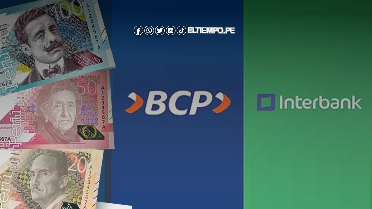 Retiro CTS vía Interbank y BCP