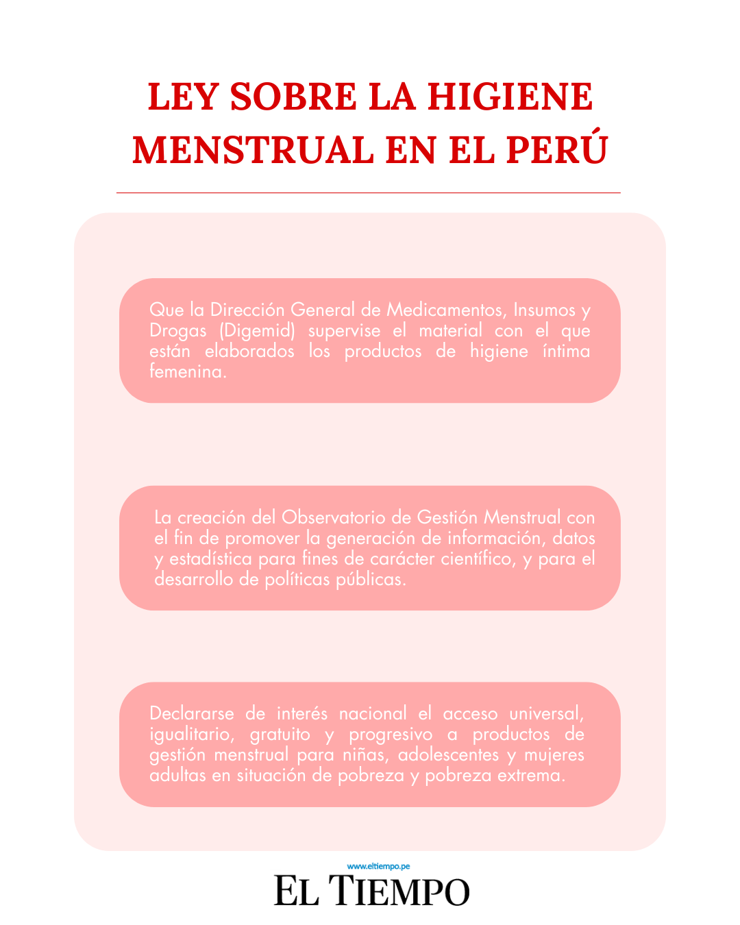 Piura,emergencia por las lluvias,canchaque