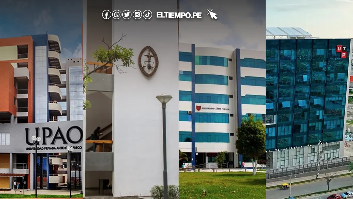 Universidades en Piura