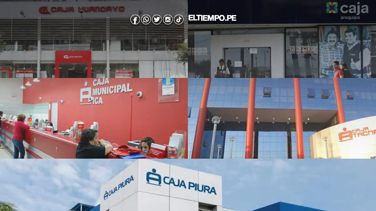 Cajas municipales en el país Cajas municipales en el país