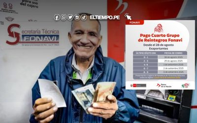 Cronograma de pagos del Reintegro 4  2025 en agosto y septiembre, según el último dígito de tu DNI
