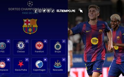 Rivales del Barcelona para la UEFA Champions League 2025/26: ¿Quiénes son?