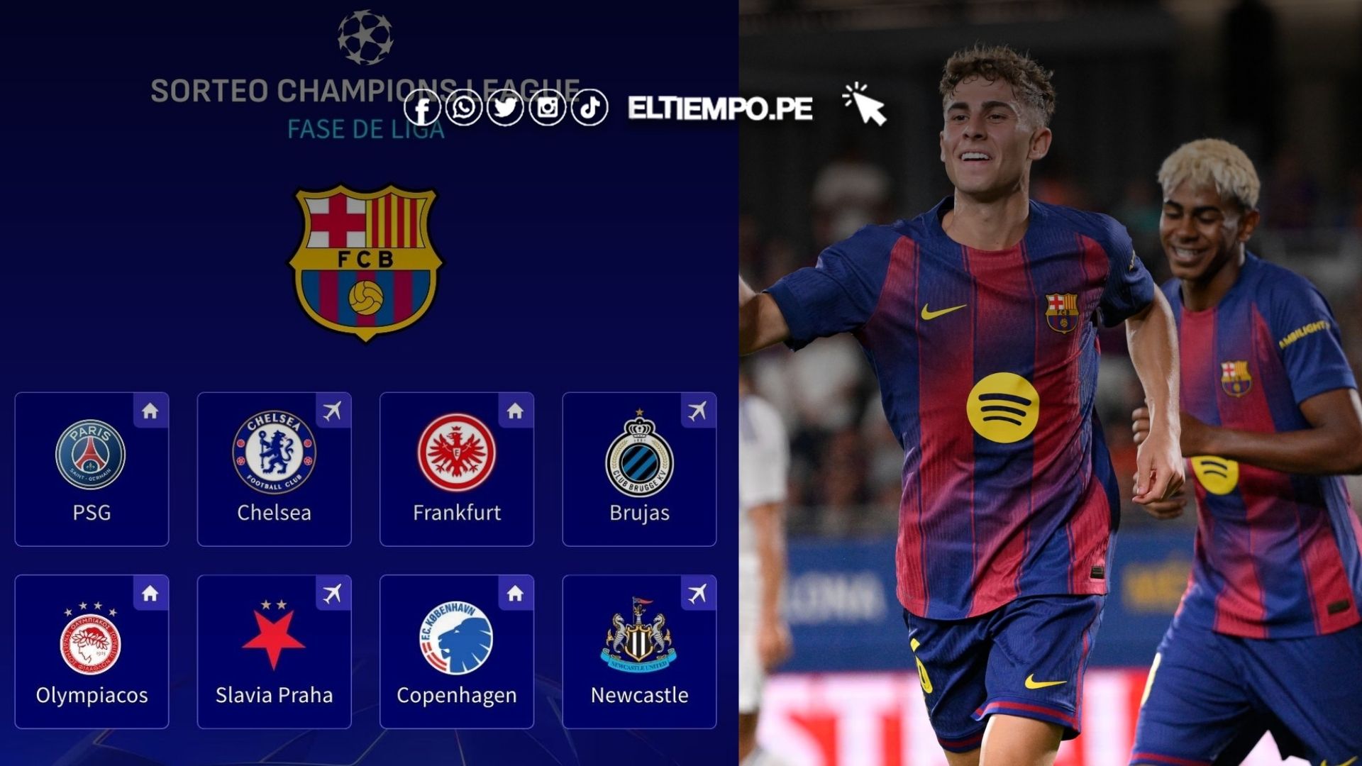 Rivales de Barcelona Champions League