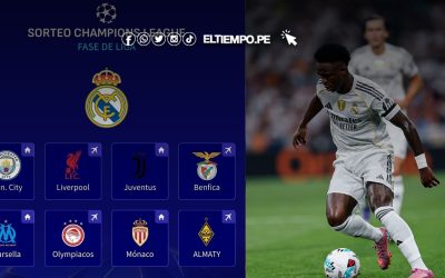 Rivales del Real Madrid para la UEFA Champions League 2025/26: ¿Quiénes son?