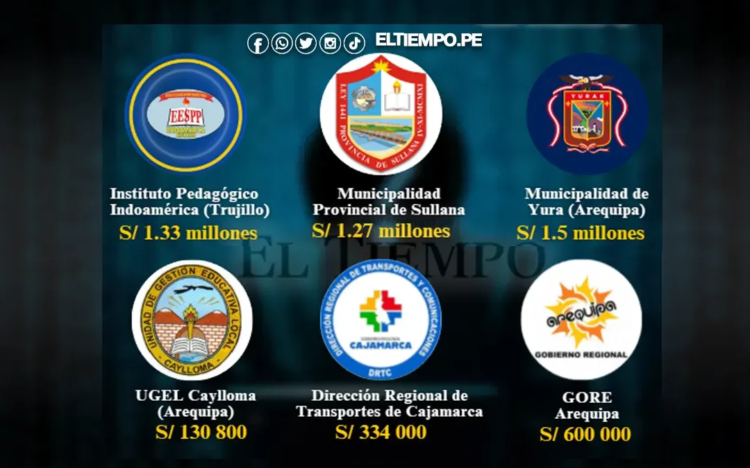 Roban más de 5.1 millones a entidades del Estado entre el 24 de 31 de julio: ¿Qué dice el Banco de la Nación?
