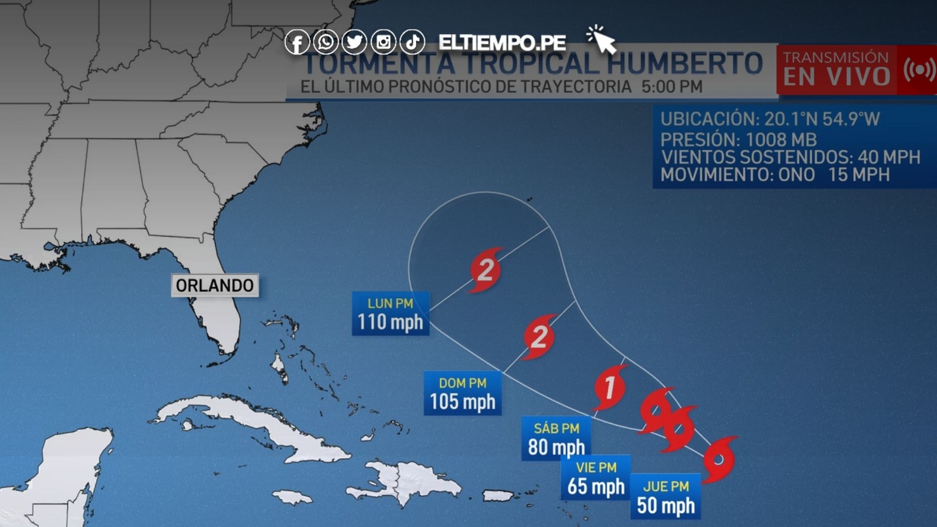 Tormenta Tropical Humberto