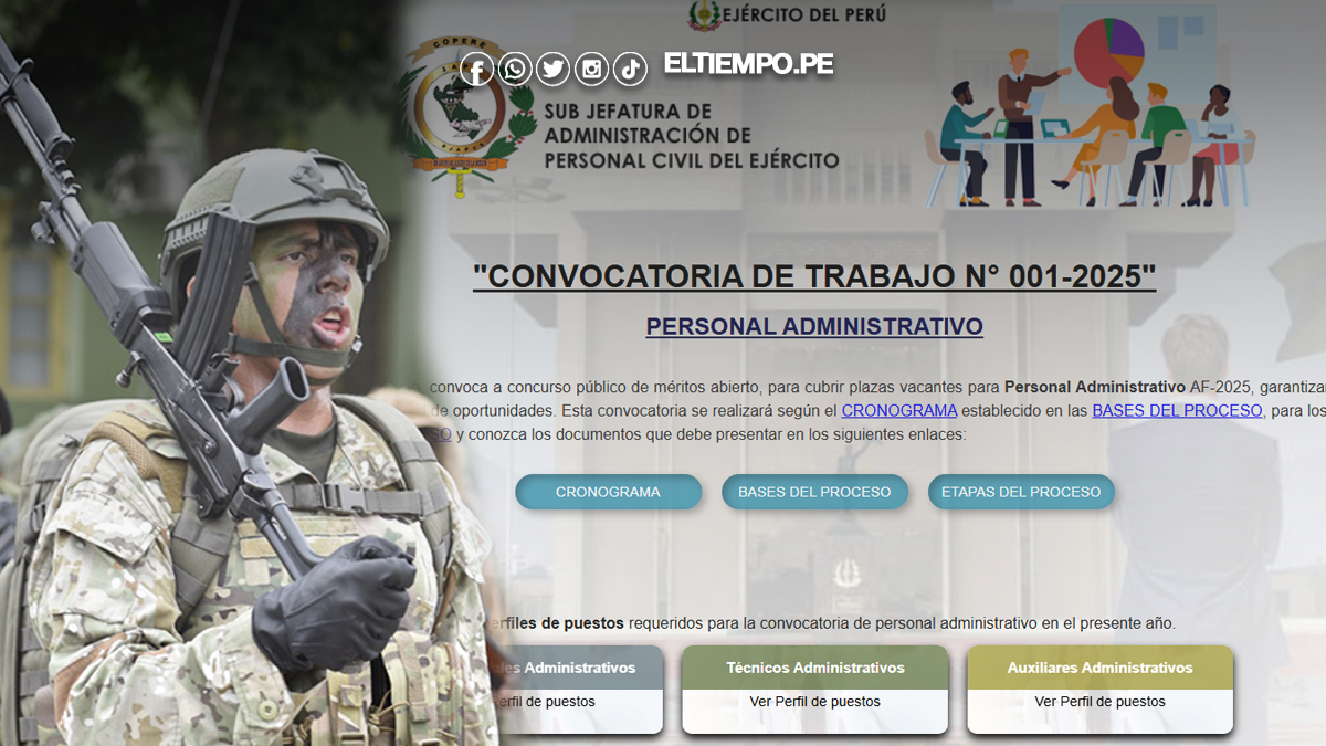 Convocatoria laboral en el Ejército del Perú 2025 Convocatoria laboral en el Ejército del Perú 2025
