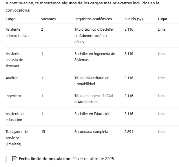 Se ofrecen 238 puestos en Lima bajo el régimen 276, con oportunidades para perfiles técnicos, universitarios y profesionales en más de 40 especialidades, además de plazas para personal con secundaria completa