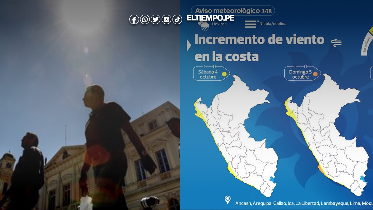 Senamhi advierte sobre vientos moderados en Piura desde hoy