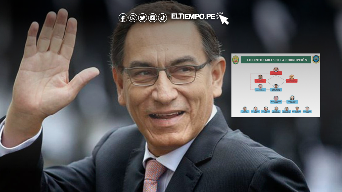 Fiscal Tomás Gálvez presenta denuncia constitucional contra Martín Vizcarra por presunta organización criminal Fiscal Tomás Gálvez presenta denuncia constitucional contra Martín Vizcarra por presunta organización criminal