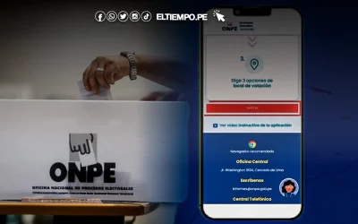 Más de 43 mil piuranos eligieron su local de votación