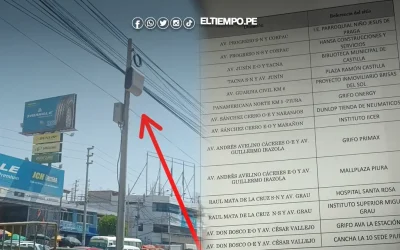 Fotopapeletas en Piura: Se vienen multas por exceso de velocidad, pero aún no está normado