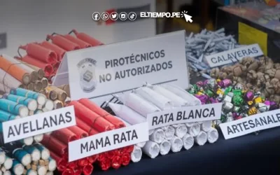 ‘Rata blanca’ y ‘mama rata’, los pirotécnicos más peligrosos por su burda fabricación