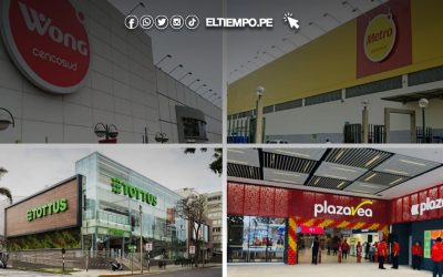 Horarios de atención en supermercados el 24 y 25 de diciembre: Conoce cómo atenderán Wong, Metro, Tottus, Mass y Plaza Vea